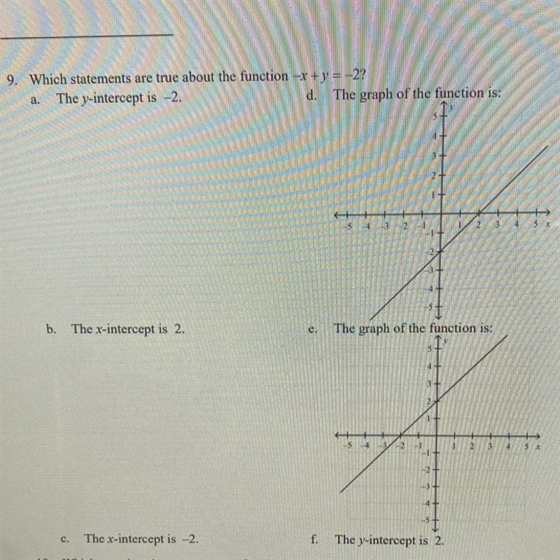 Which statements are true about the function -x + y = -2-example-1