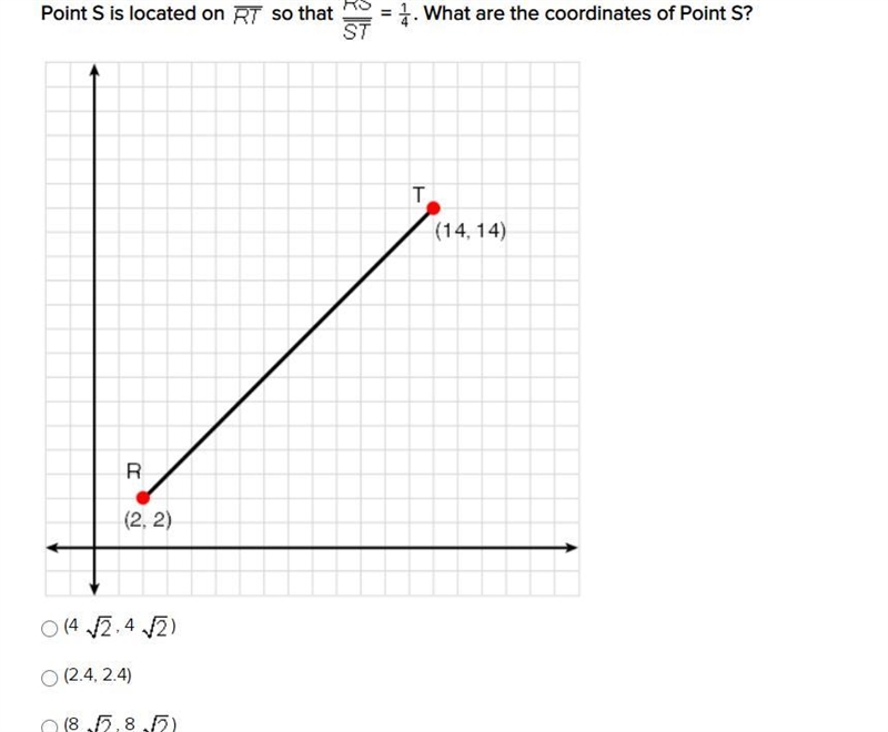 Point S is located on RT so that RS/ST = 1/4. What are the coordinates of Point S-example-1