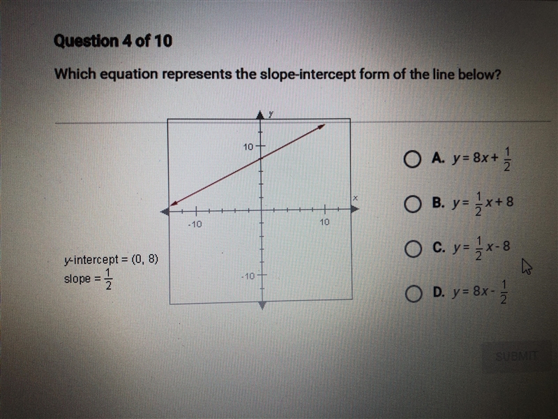 Which equation represents the slope-intercept form of the line below?-example-1