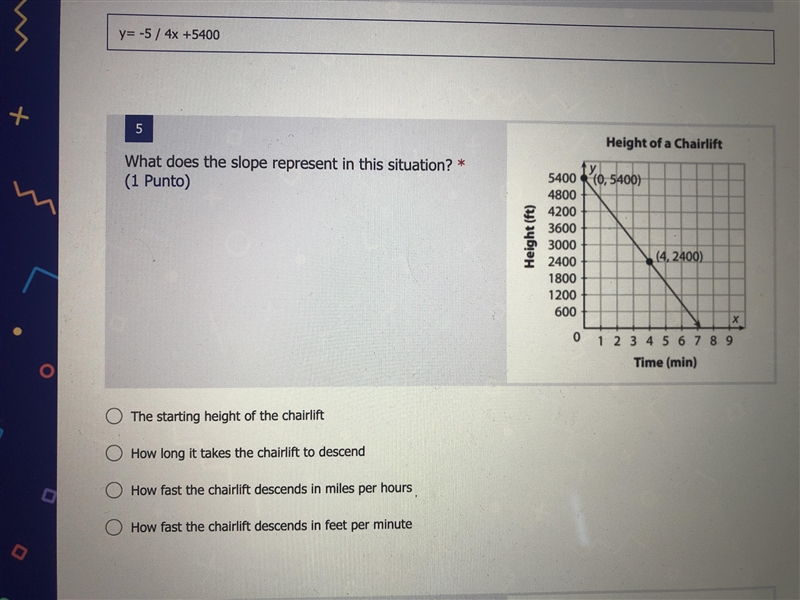 What does the slope represent in this situation?-example-1