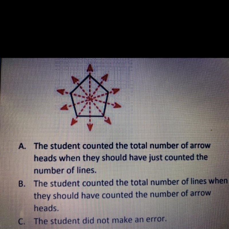 A student thinks that the regular pentagon in the diagram has 10 lines of symmetry-example-1