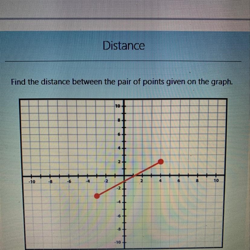 Find the distance between the pair of points given on the graph-example-1