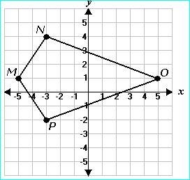 Given kite MNOP below, which of the following conjectures, concerning the diagonals-example-1