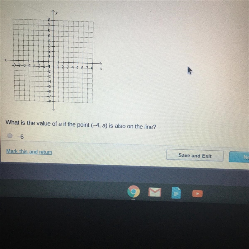 A line passes through the point (4, -2) and has a slope of 1/2. What is the value-example-1