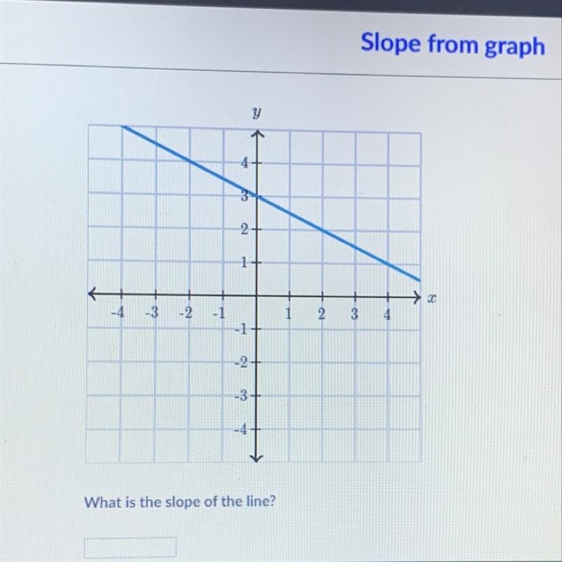 Can someone help me with this please?-example-1