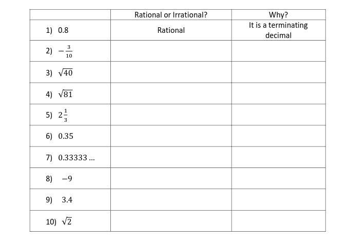 I want to know if these numbers rational or irrational and why?-example-1