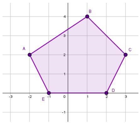 Polygon ABCDE is an irregular pentagon. Find the perimeter of the polygon. Round to-example-1