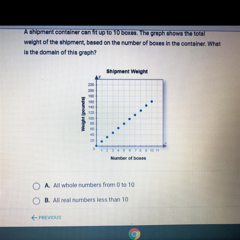 Answer choice C) All nonnegative real numbers D) All positive integers-example-1