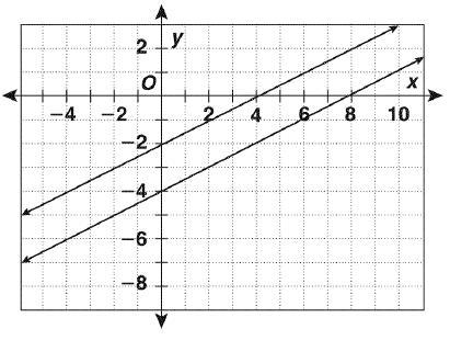 How many solutions does this system have? A None B 11 C 22 D Infinitely many-example-1