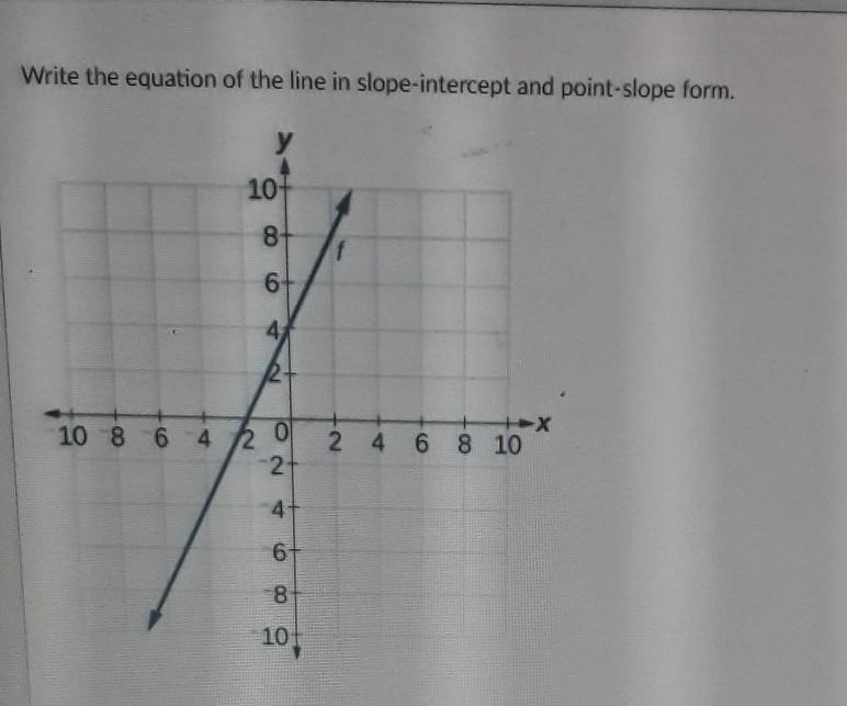 Write the equation of the line in slope- intercept and point-slope form.​-example-1