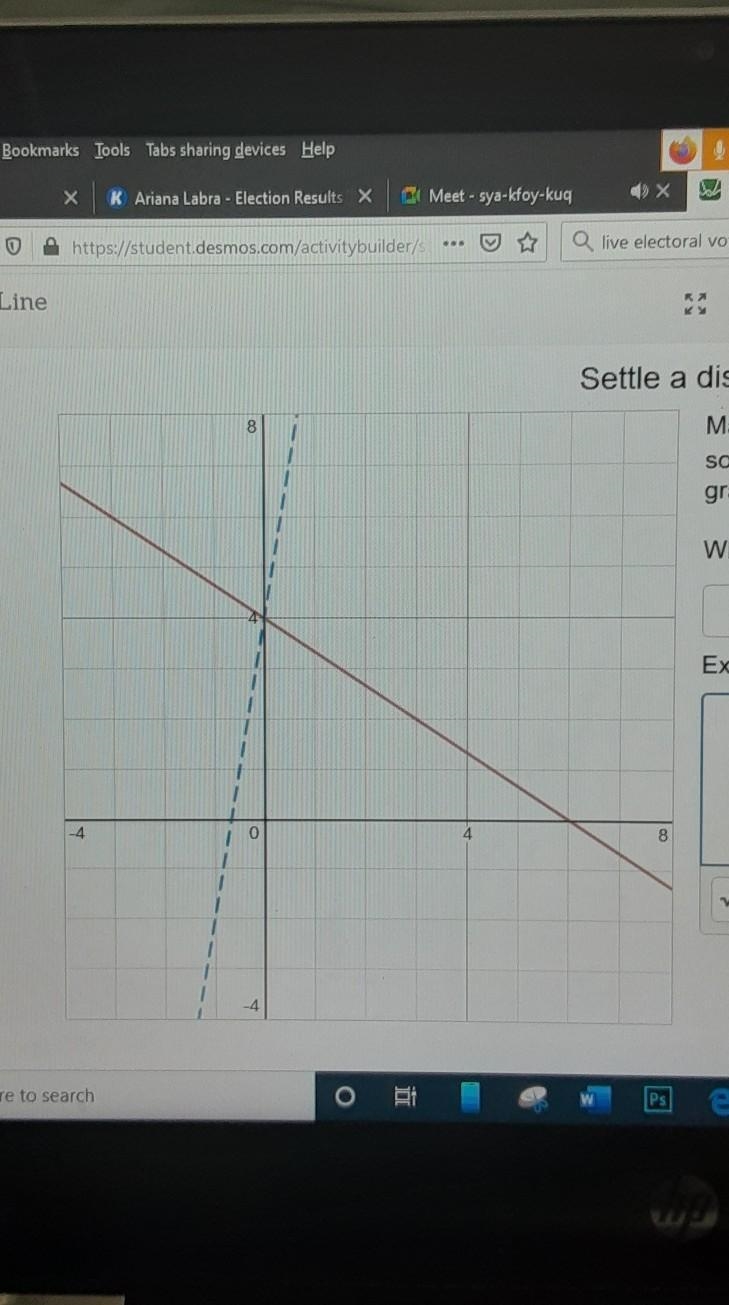 Mark thinks the equation y= 4+6x will match the red solid graph. Mia thinks it will-example-1