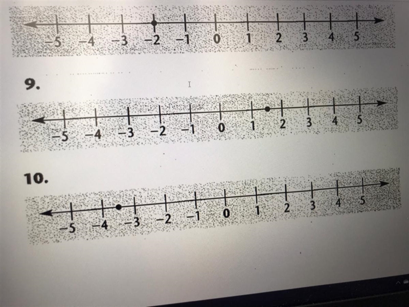 PLS HELP 20 points! the shaded dots on these number lines = x what is x for #9 and-example-1