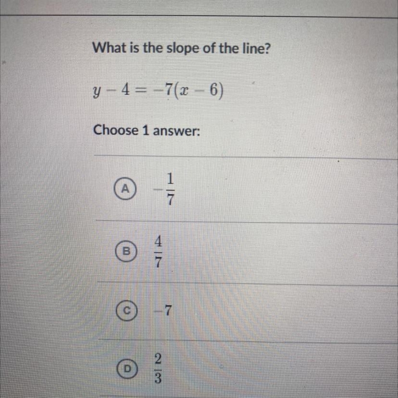 What is the slope of the line? y - 4= -7(2 – 6)-example-1