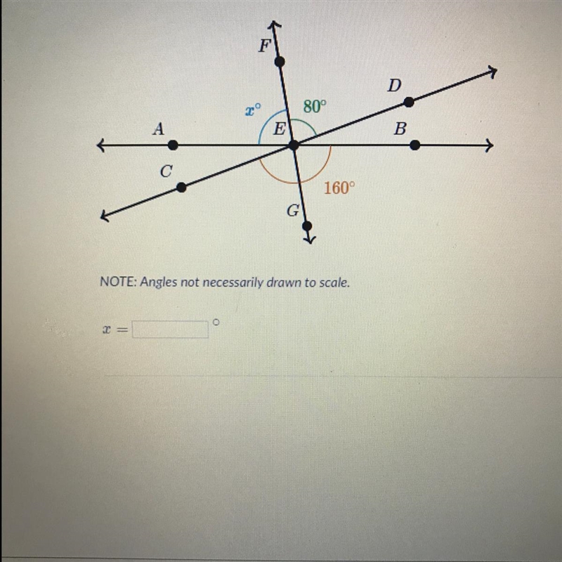 F D 80° E B 160 G NOTE: Angles not necessarily drawn to scale. 2= PLEASE HELPPP!!!-example-1