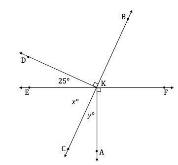 PLEASE HELP ME GUYS!! Write and solve equations based on the angle relationships in-example-1