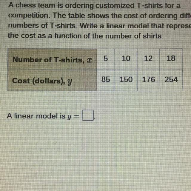 A chess team is ordering customized T-shirts for a competition. The table shows the-example-1