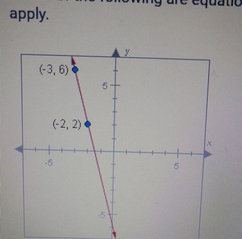 Which of the following equationa apply to line below a- y=-4x-6 b -y-2=-4(x+2) c-y-example-1