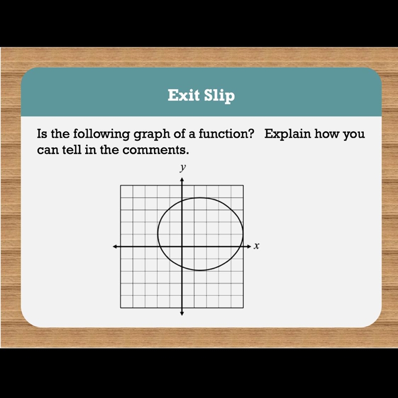 Is the following graph of a function?￼ please help this is due today-example-1