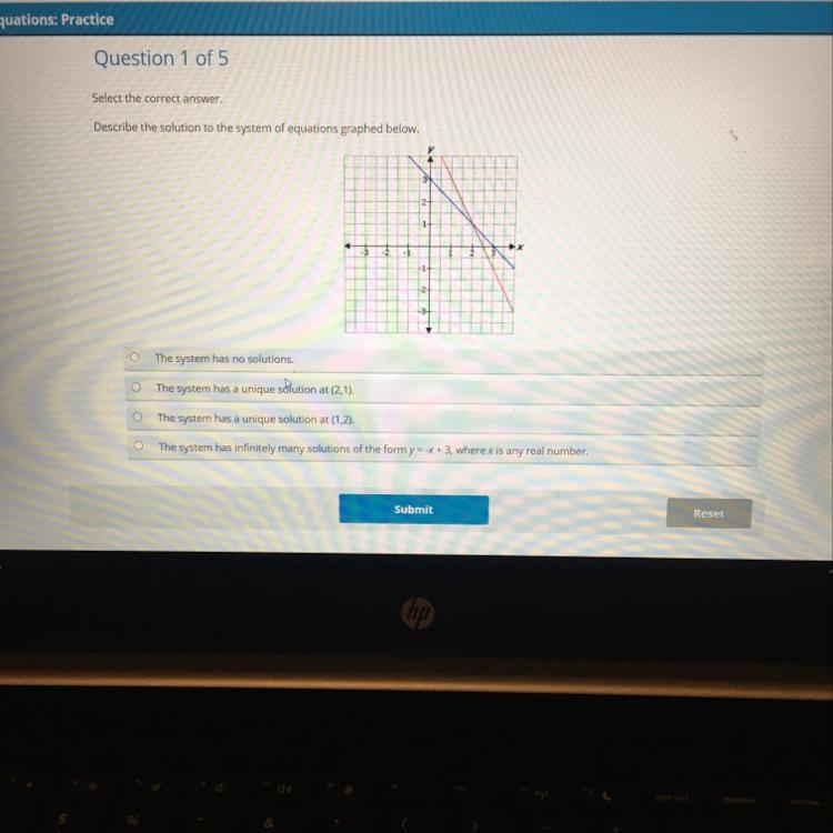 Describe the solution to the system of equations graphed below.-example-1