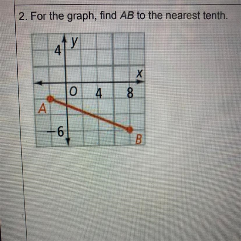 2. For the graph, find AB to the nearest tenth y 8 А 6 B-example-1