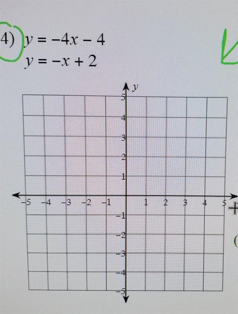 How do you graph this?​-example-1