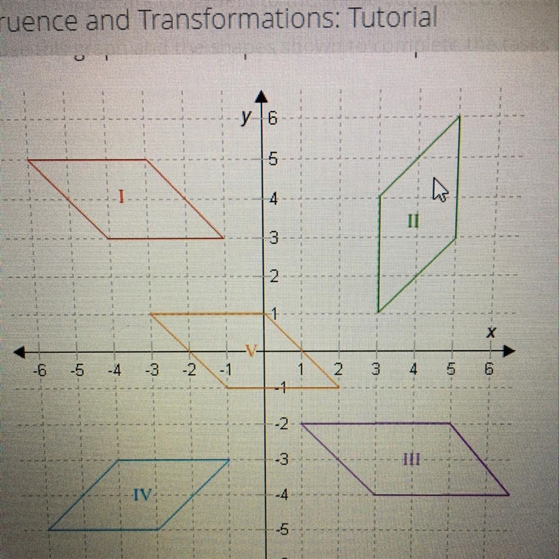 Is there a transformation that maps shape I into shape II.-example-1