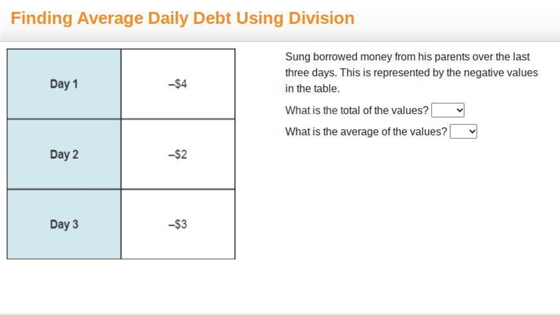 Sung borrowed money from his parents over the last three days. This is represented-example-1