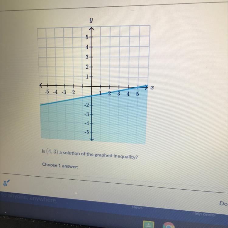 Is (4,3) a solution of the graphed inequality? yes or no?-example-1