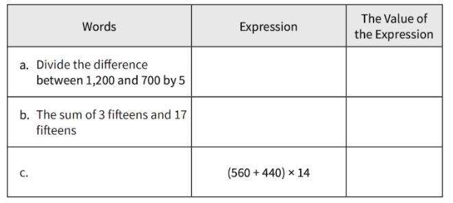 5. Review the chart and fill in the blanks. Write the words to represent the expression-example-1