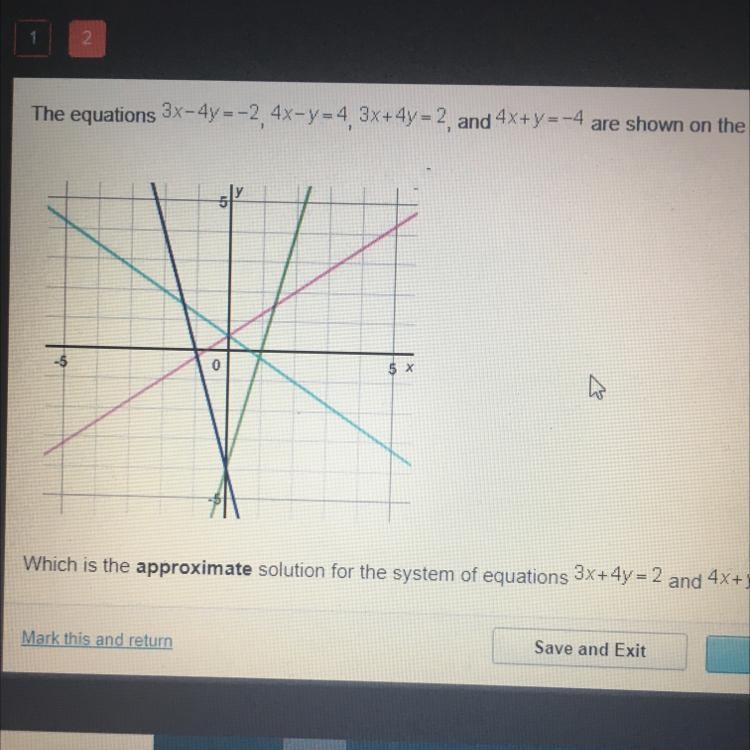 The equations 3x-4y=-2 4x-y=4, 3x+4y = 3, and 4x+y=-4 are shown on the graph below-example-1