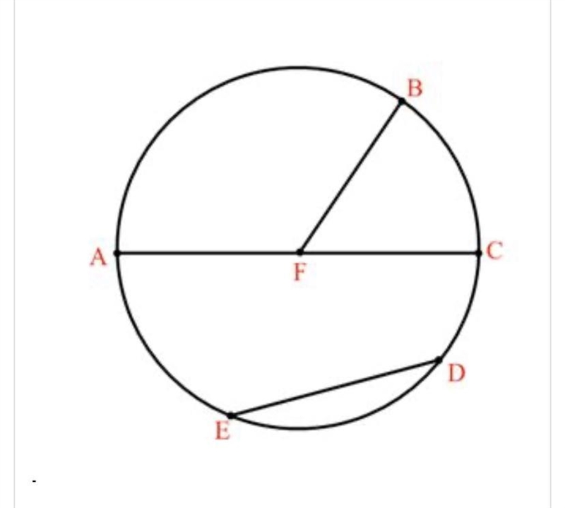 How do I name this circle?-example-1