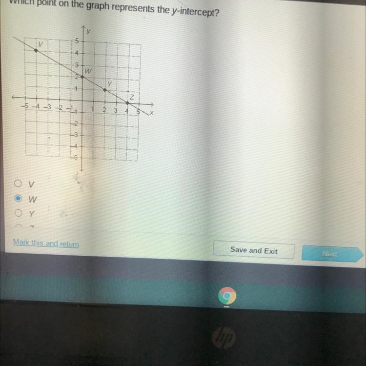 Which point on the graph represents they-intercept-example-1