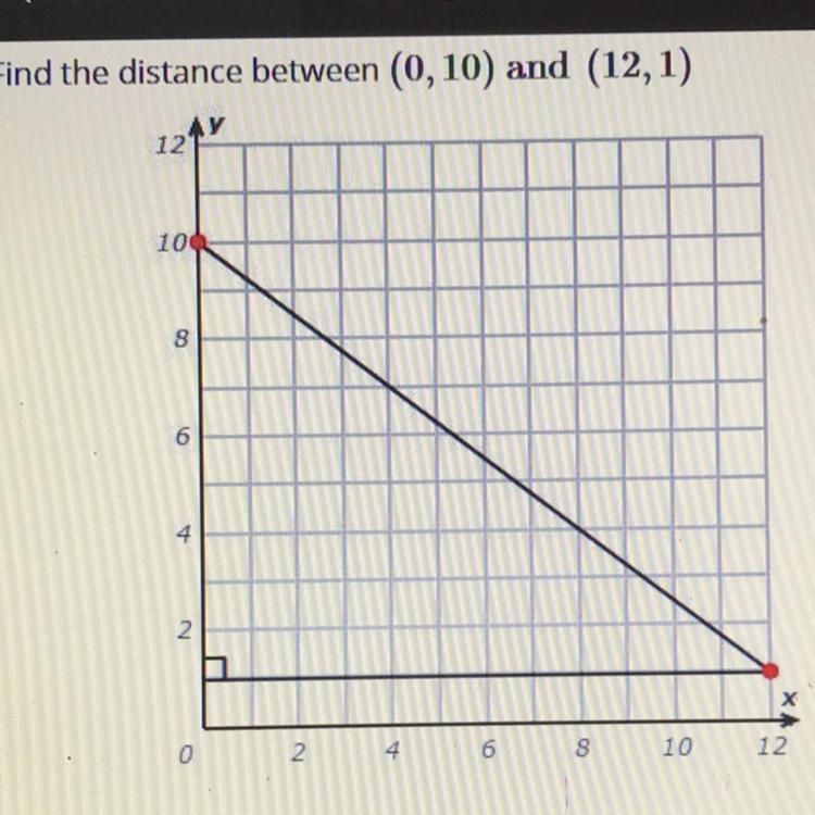 Find the distance between (0,10) and (12,1) A. 12 B. 11 C. 15 D. 16-example-1