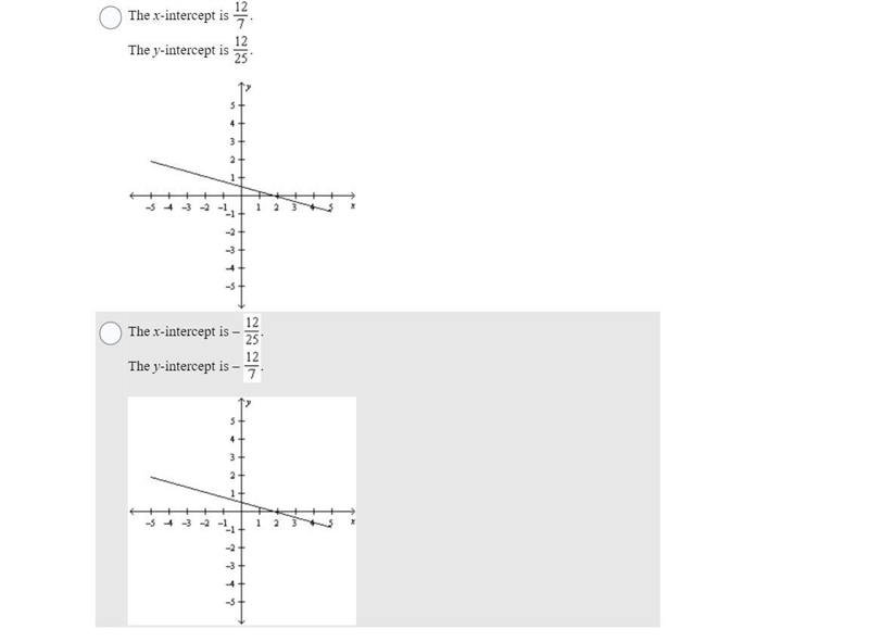 Find the x-intercept and the y-intercept of the graph of the equation 7x + 25y = 12. Then-example-1