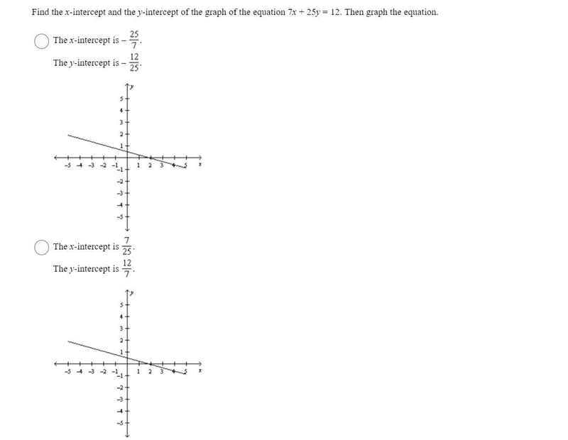 Find the x-intercept and the y-intercept of the graph of the equation 7x + 25y = 12. Then-example-2