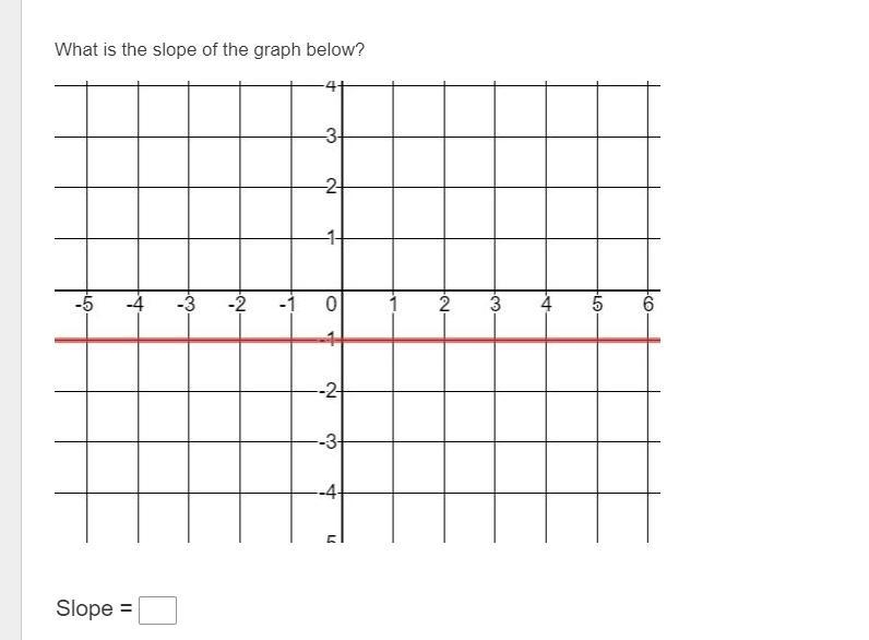 See the attachment to answer the question-example-1