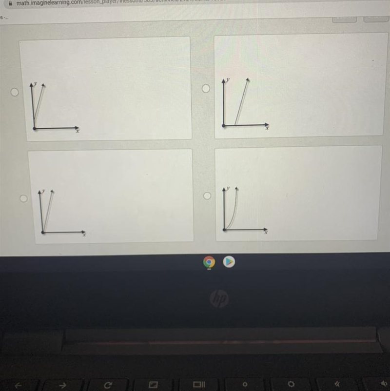 Which is a graph of a proportional relationship? Which one?-example-1