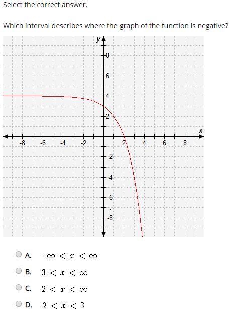 Uhhh something something i suck at math help-example-1