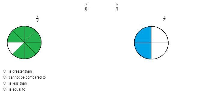 Which phrase should be inserted on the line to correctly compare the two fractions-example-1