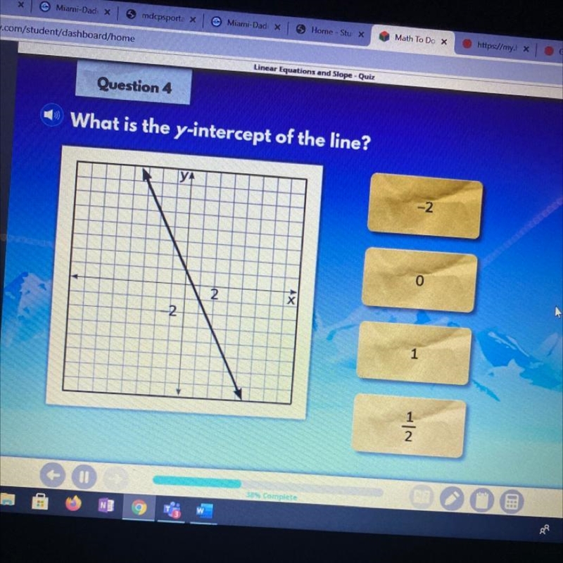 Question 4 What is the y-intercept of the line?-example-1