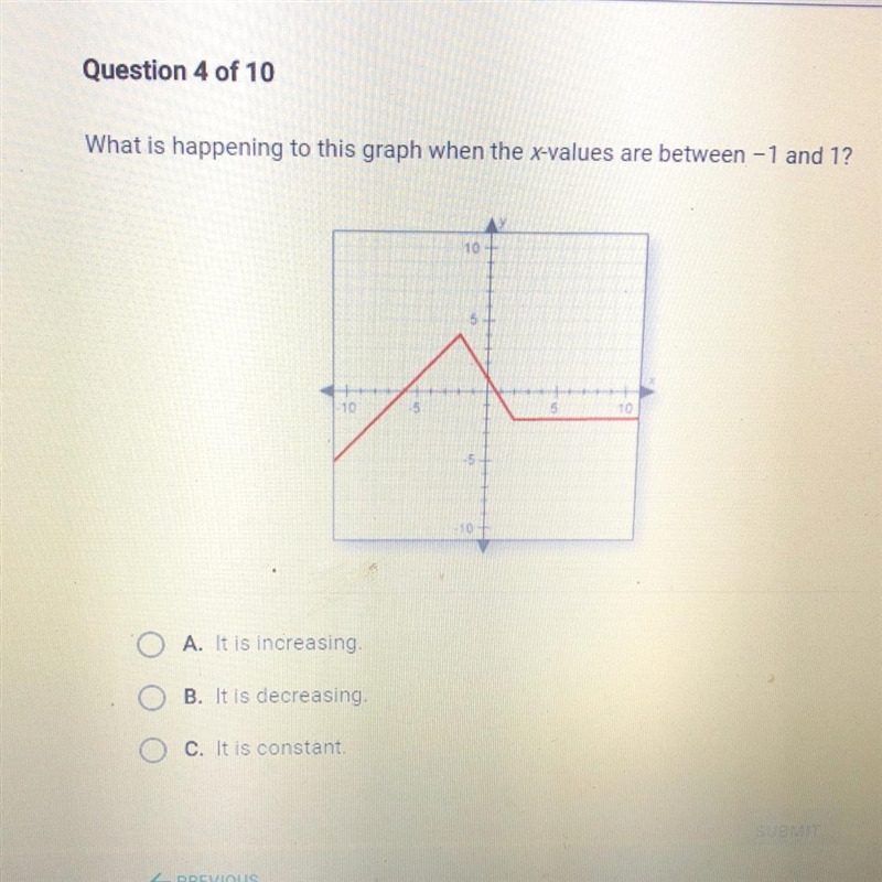 What is happening to this graph when the x vaules -1 and 1-example-1