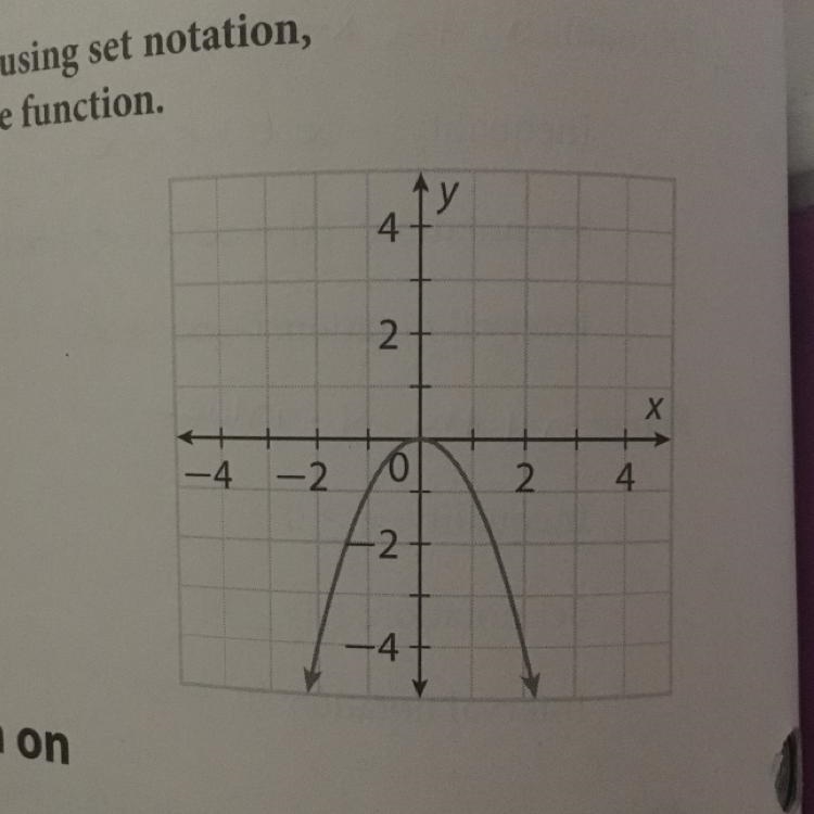 Write the domain and the range of the function as an inequality, using set notation-example-1