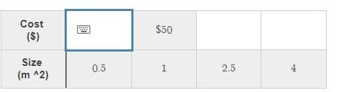 CAN SOMEONE PLEASE HELP ME COMPLETE THIS TABLE I HAVE BEEN STUCK ON IT-example-1