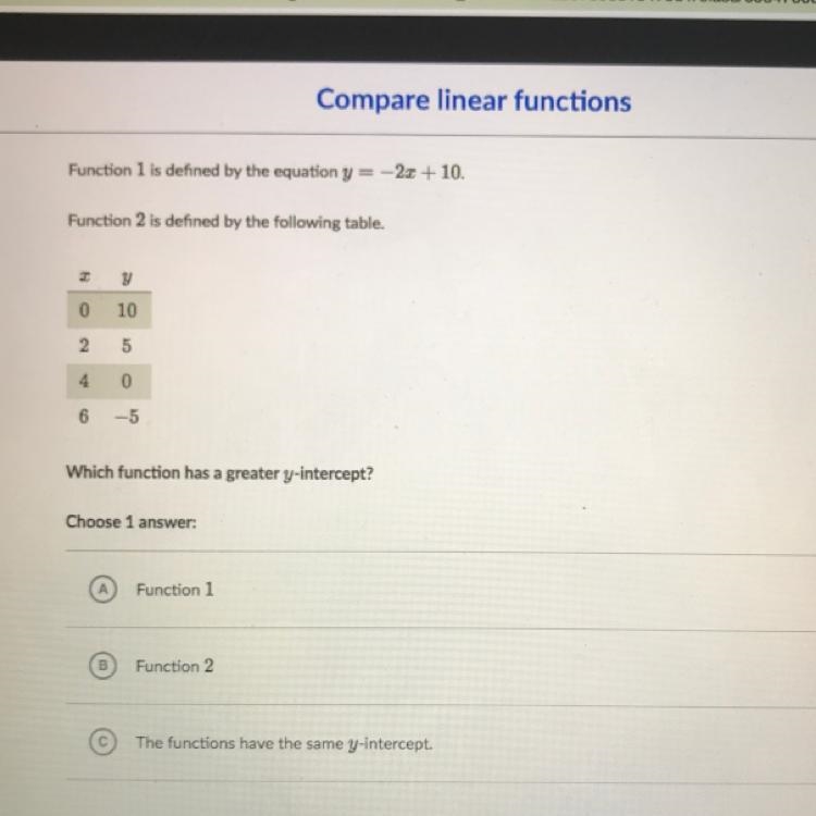 Function 1 is defined by the equation y=2x+10-example-1