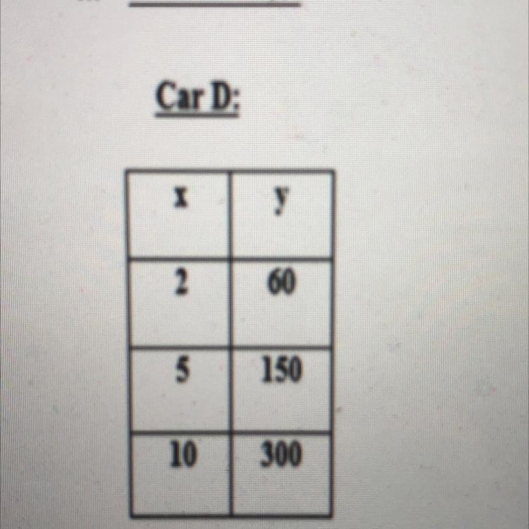 What’s the slope?? Please help-example-1