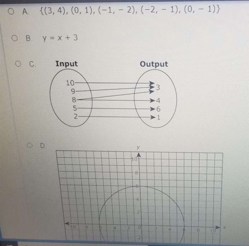 PLEASE HELP QUICK which relation could also represent a function ​-example-1