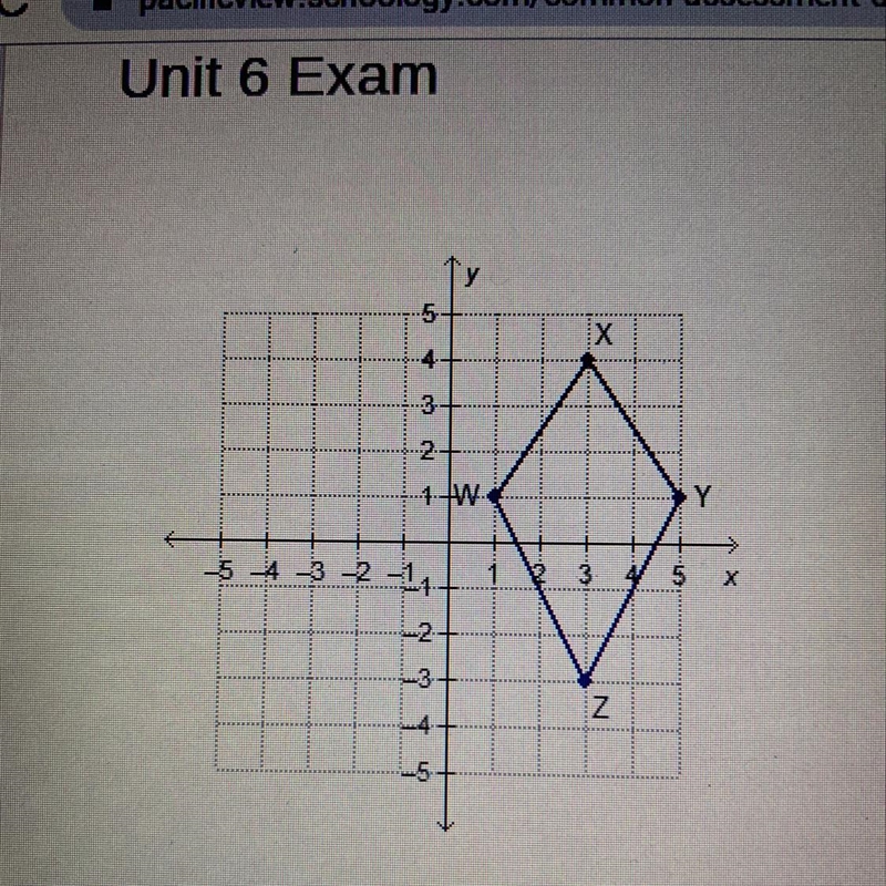 Kite WXYZ is graphed on a coordinate plane. What is the area of the kite ?-example-1