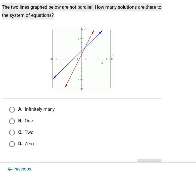 These two lines graphed below are not parallel. How many solution are there to the-example-1