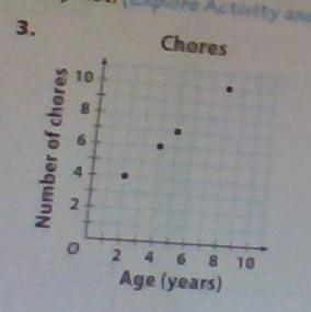 tell whether the relationship is a proportional relationship ( explain why or why-example-1