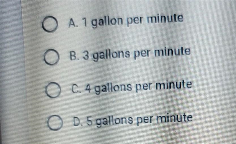 A water faucet runs at a rate of 4/5 gallon per 1/5 minute.what is the unit rate of-example-1